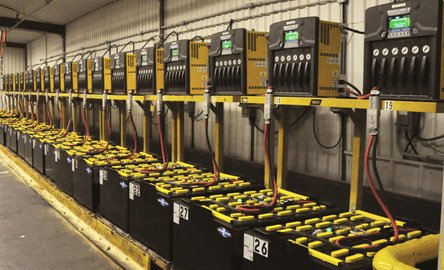 Mid-Ohio Material Handling