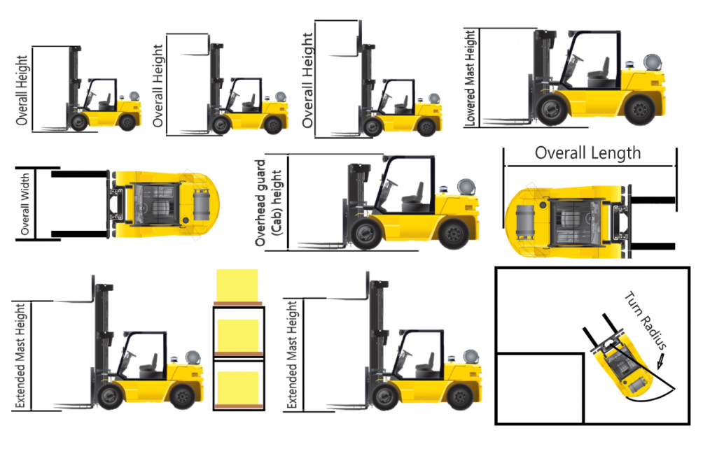Mid-Ohio Material Handling